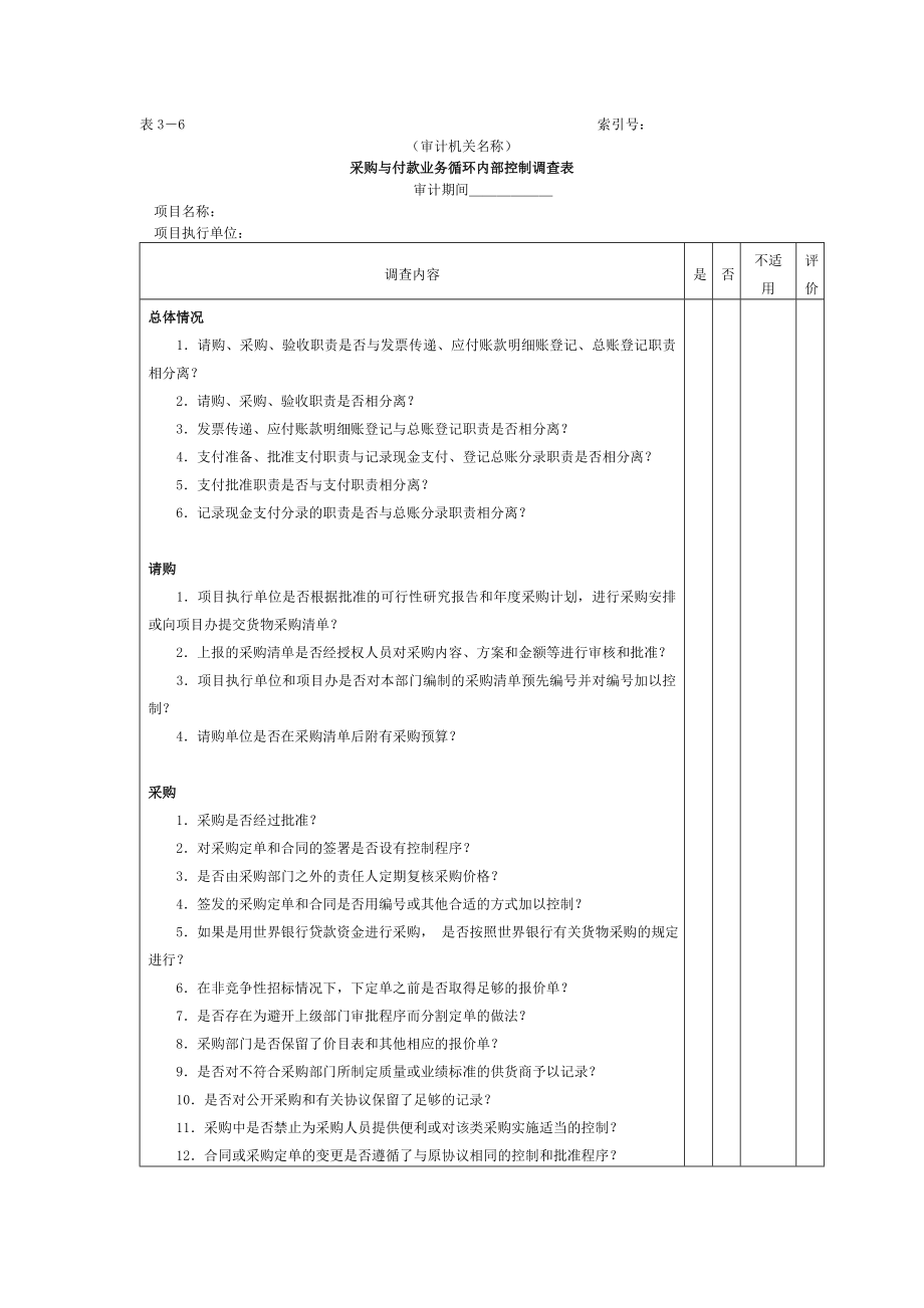 18、采购与付款-1采购与付款业务内部控制调查表.doc_第1页