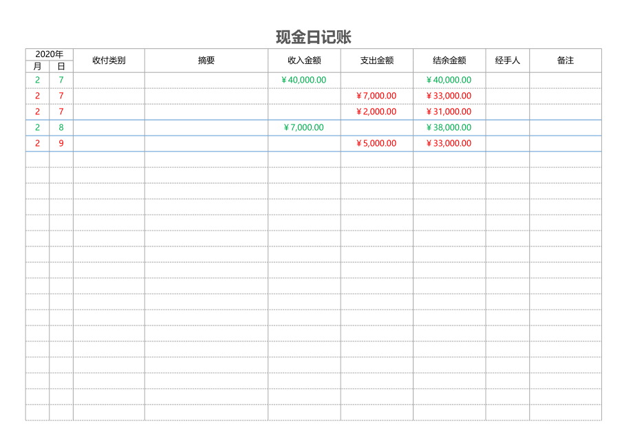 现金日记账 (2).xlsx_第1页