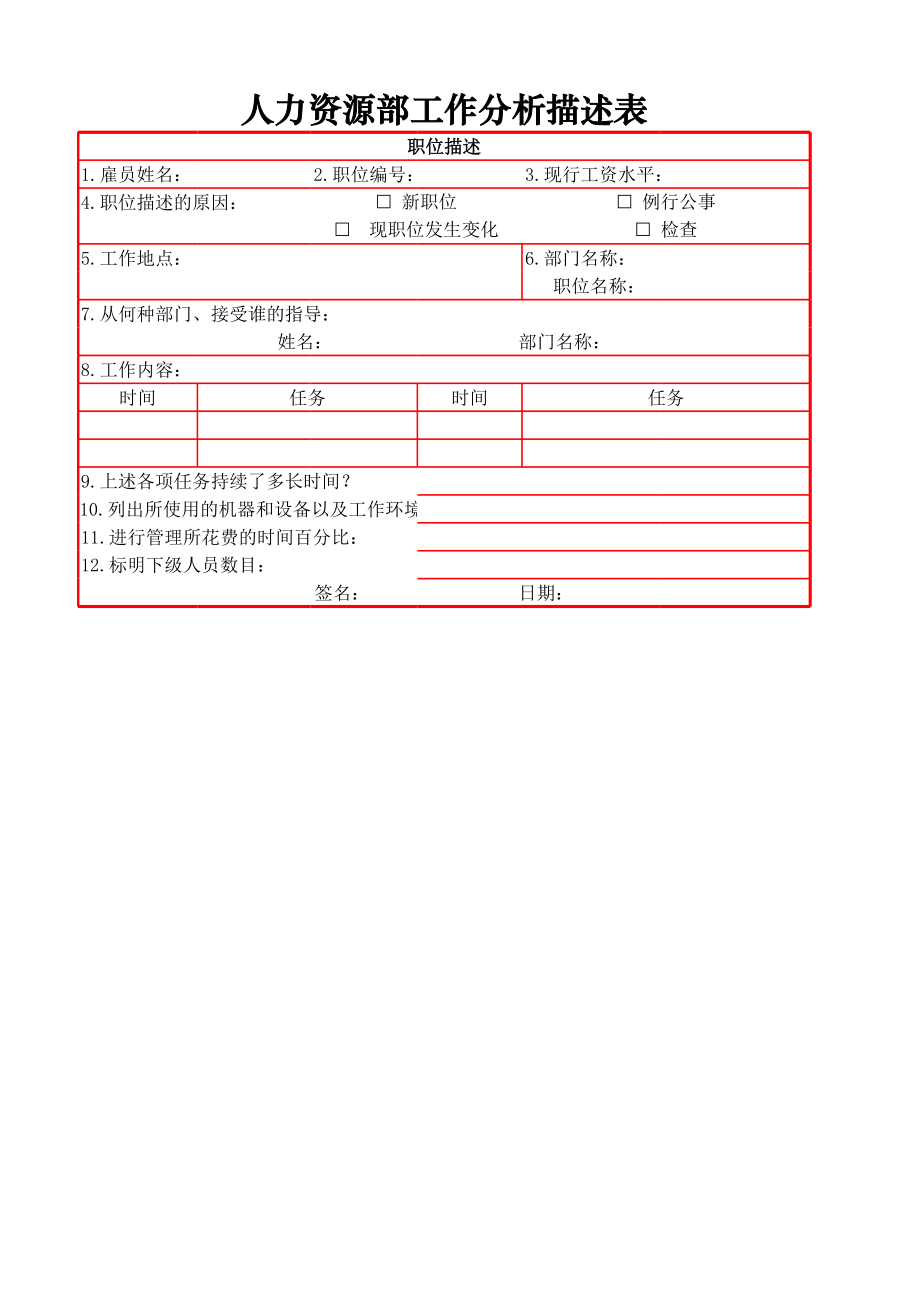 人力资源部工作分析描述表.xlsx_第1页