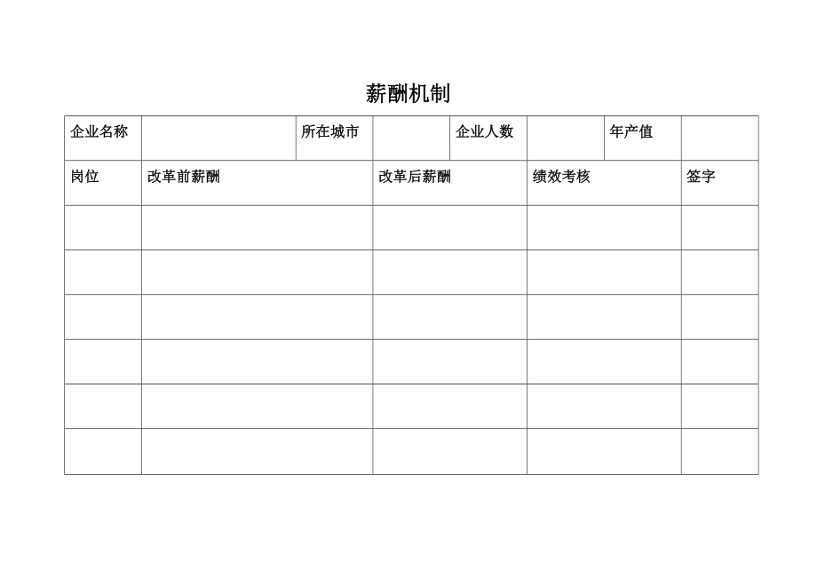 【工具】新改革薪酬机制.docx_第1页