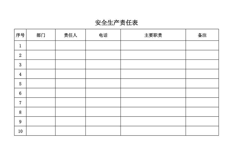 安全生产责任表.xlsx_第1页