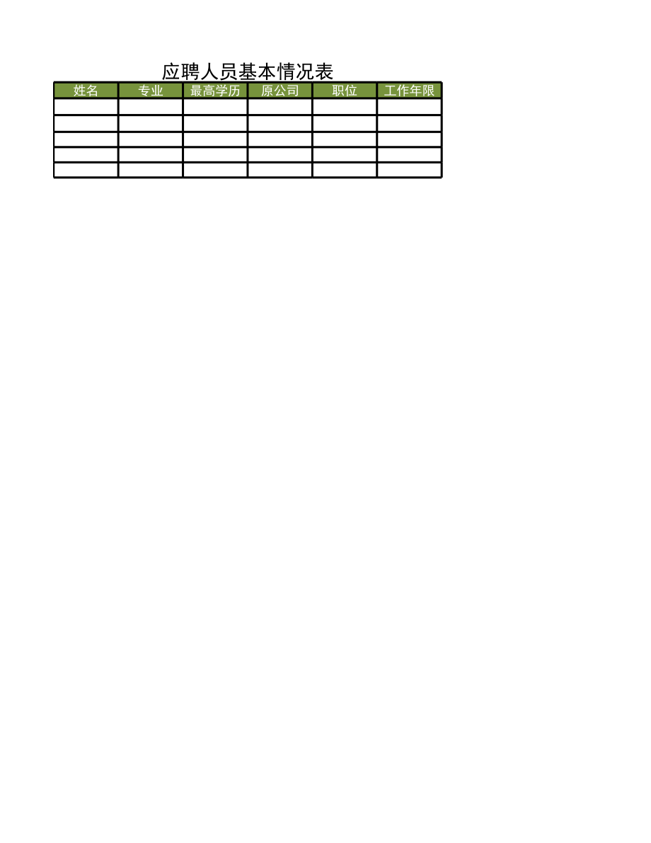 应聘人员登记表 (2).xlsx_第1页