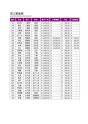 员工奖金表.xls