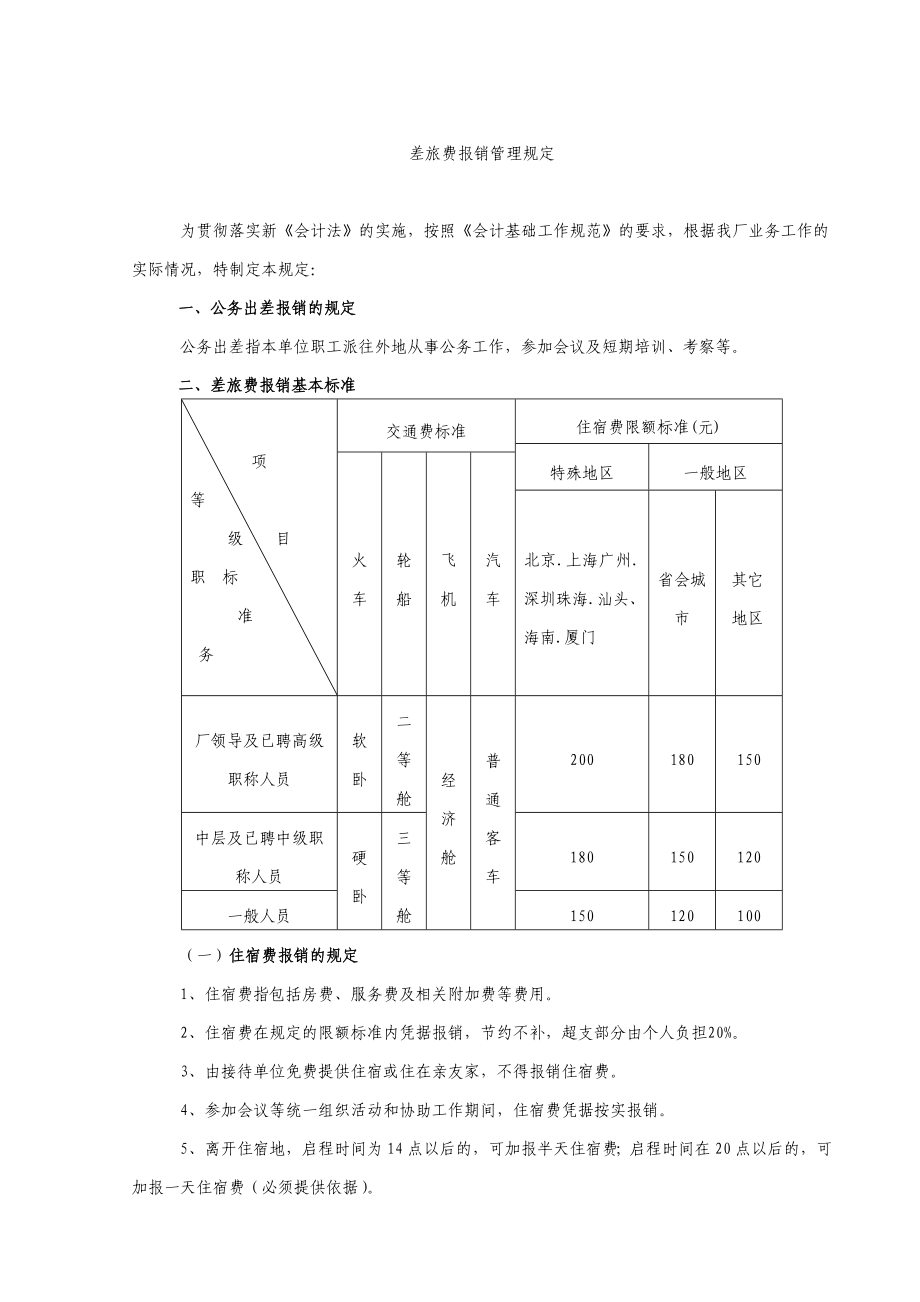 差旅费报销管理规定.doc_第1页