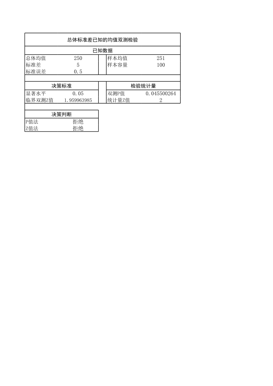 实例拓展 (9).xls_第1页