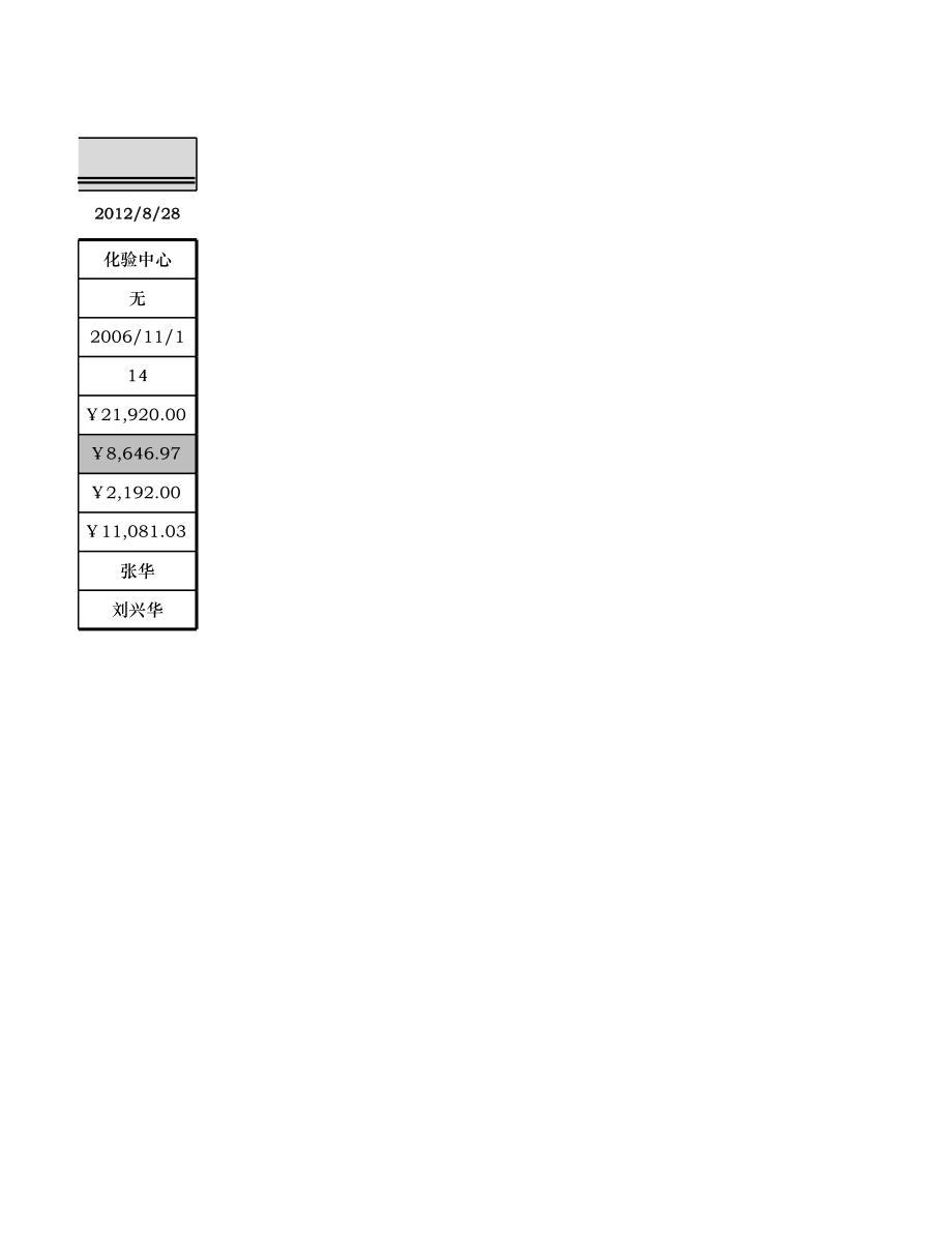 固定资产出售比价单.xlsx_第2页