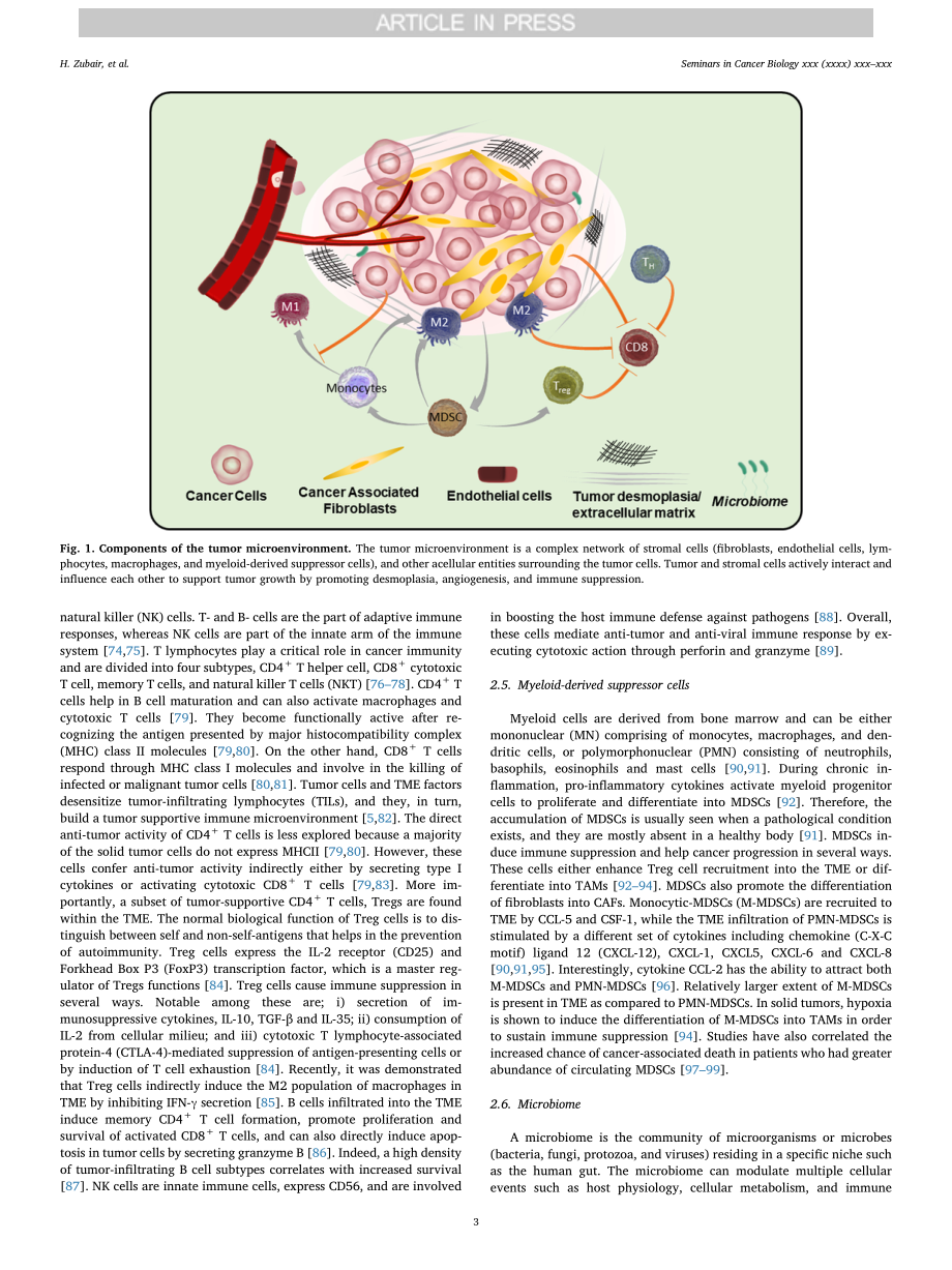 Modulation of the tumor microenvironment by na.pdf_第3页