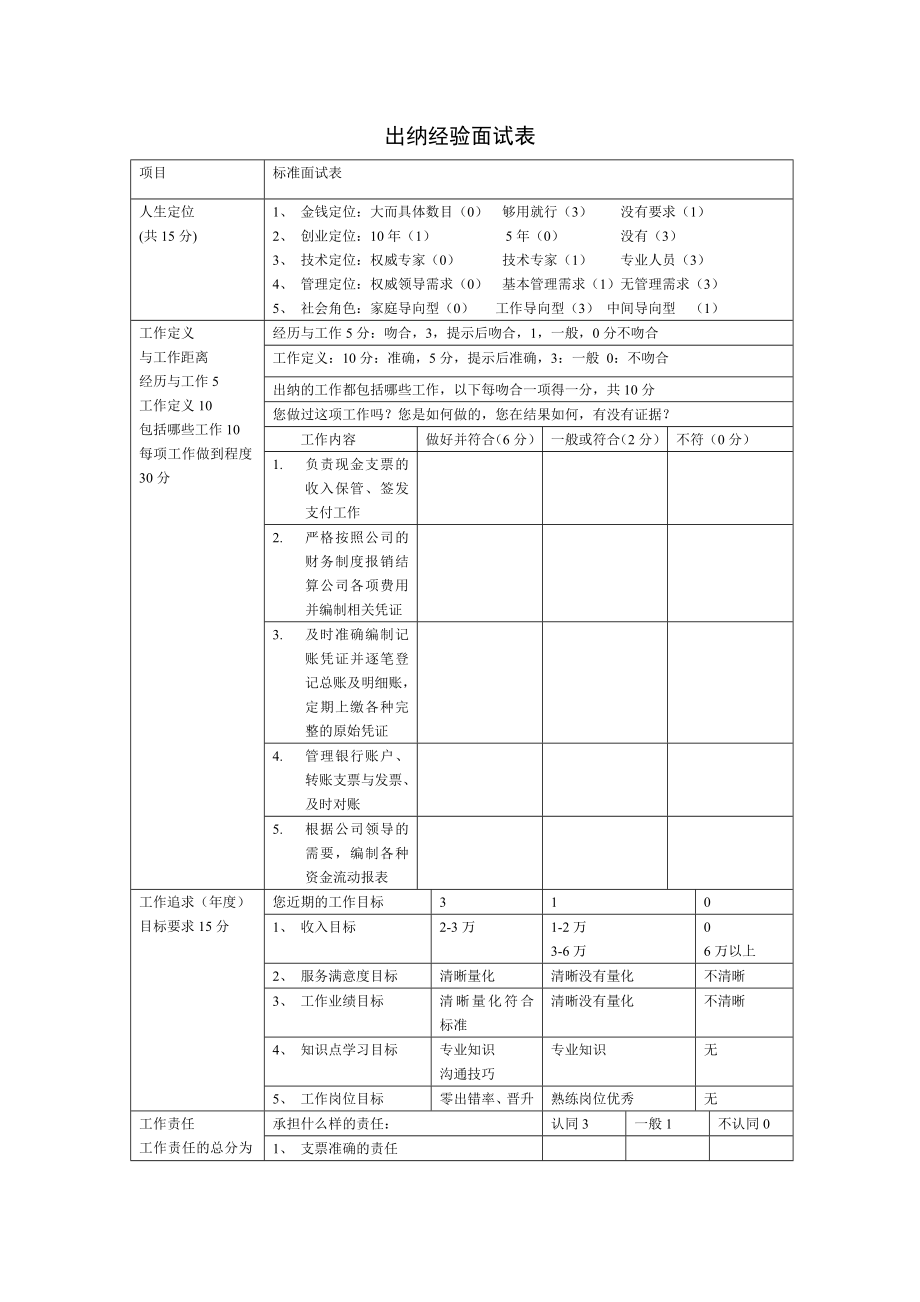 出纳经验面试表.doc_第1页