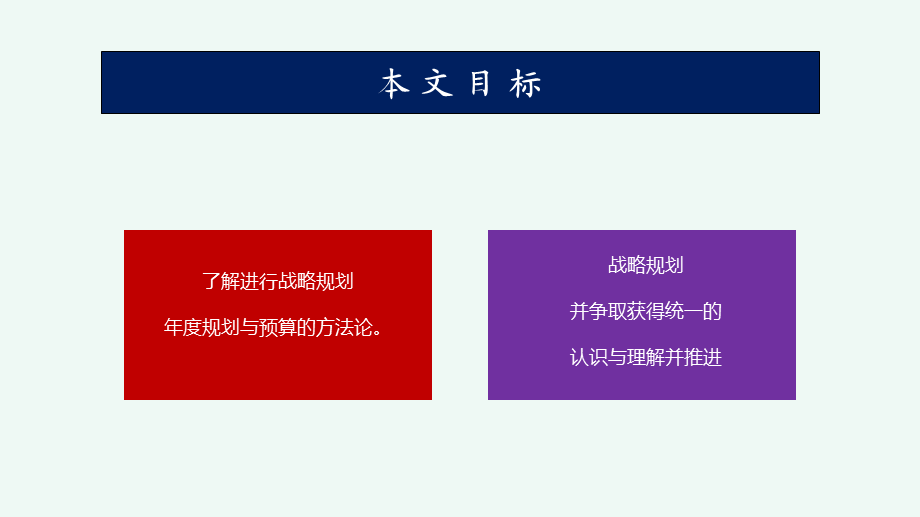 2、企业年度战略制定和年度规划的具体方法.pptx_第2页