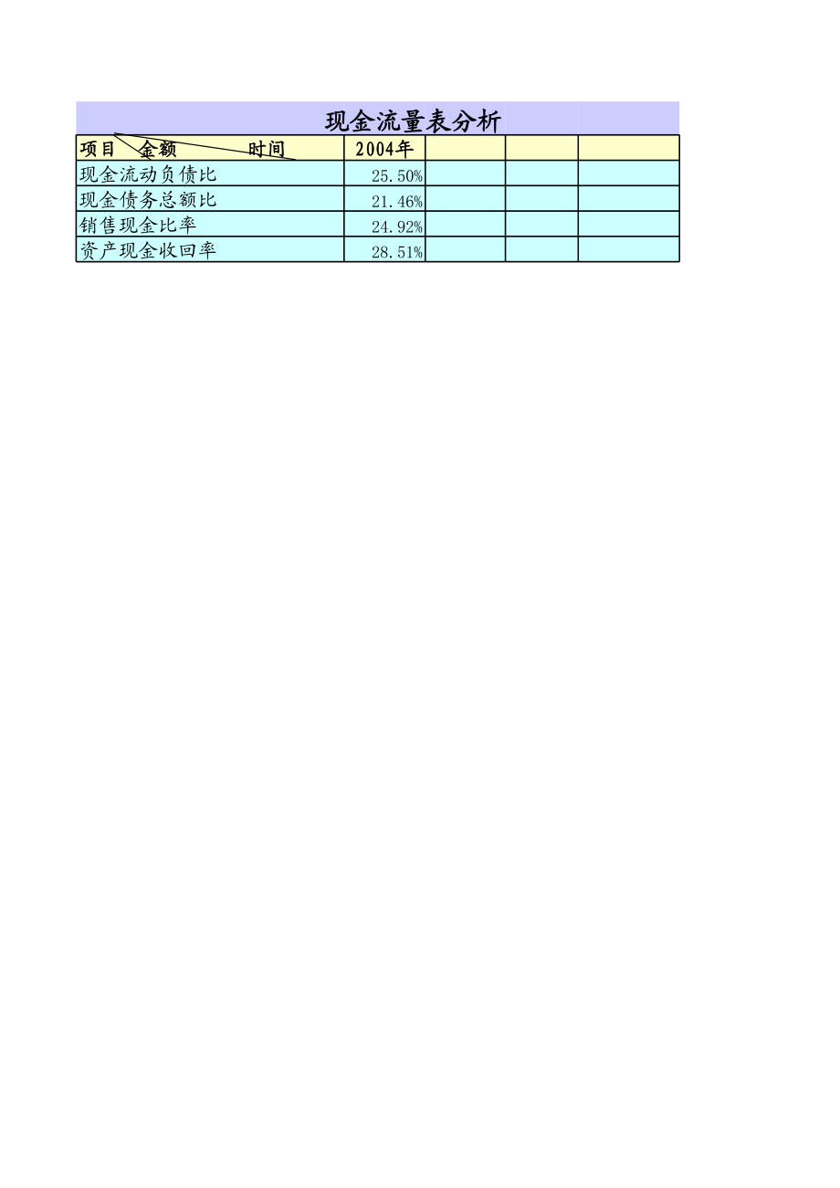 现金流量表1.xlsx_第3页