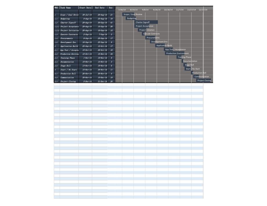 Excel-Gantt-Chart.xlsx_第1页