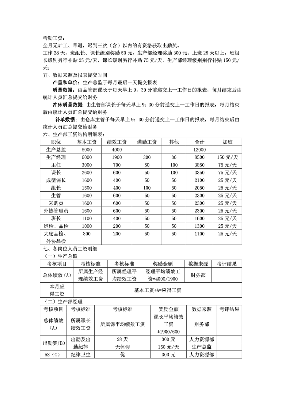 德尔惠鞋业薪资制度.doc_第3页