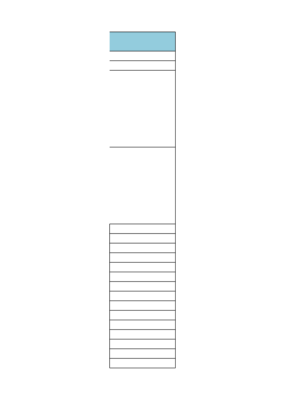 会议培训沟通签到表.xlsx_第3页