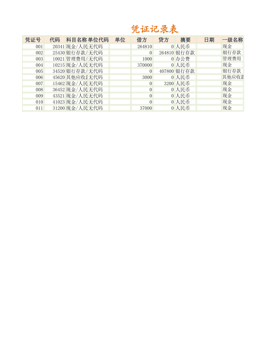 报表科目汇总表.xlsx_第1页