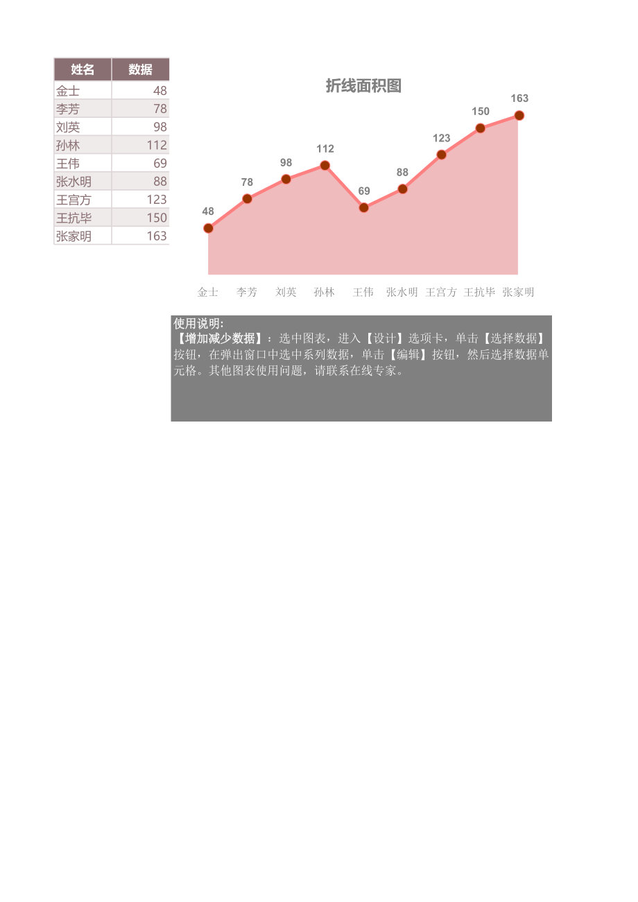 编号 (248).xls_第1页