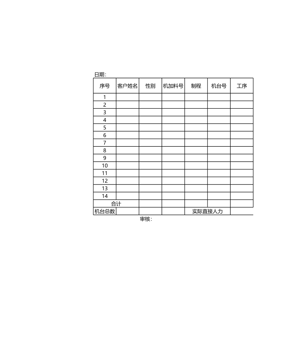 每日生产排配表.xlsx_第1页