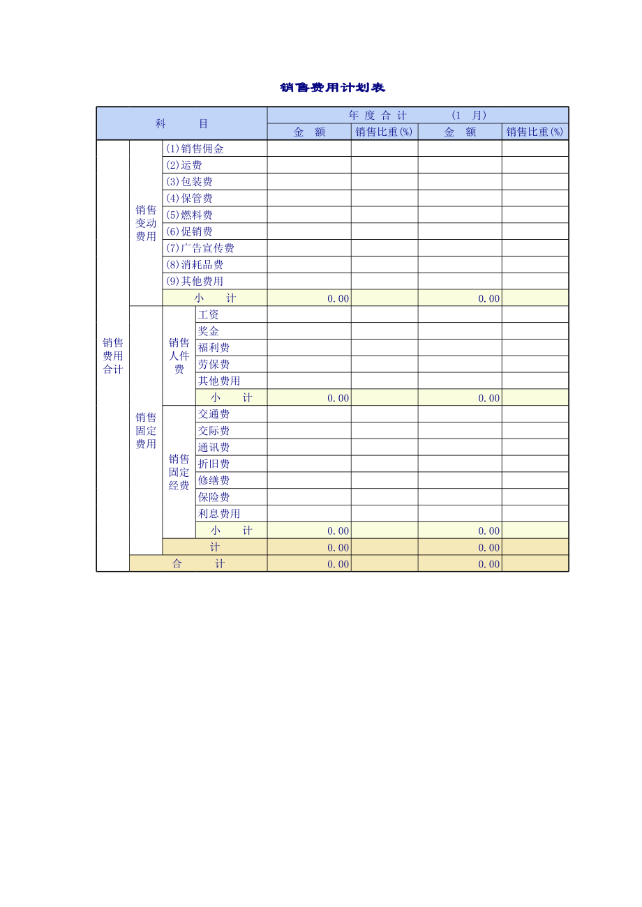 企业公司的各项费用管理表格.xls_第2页