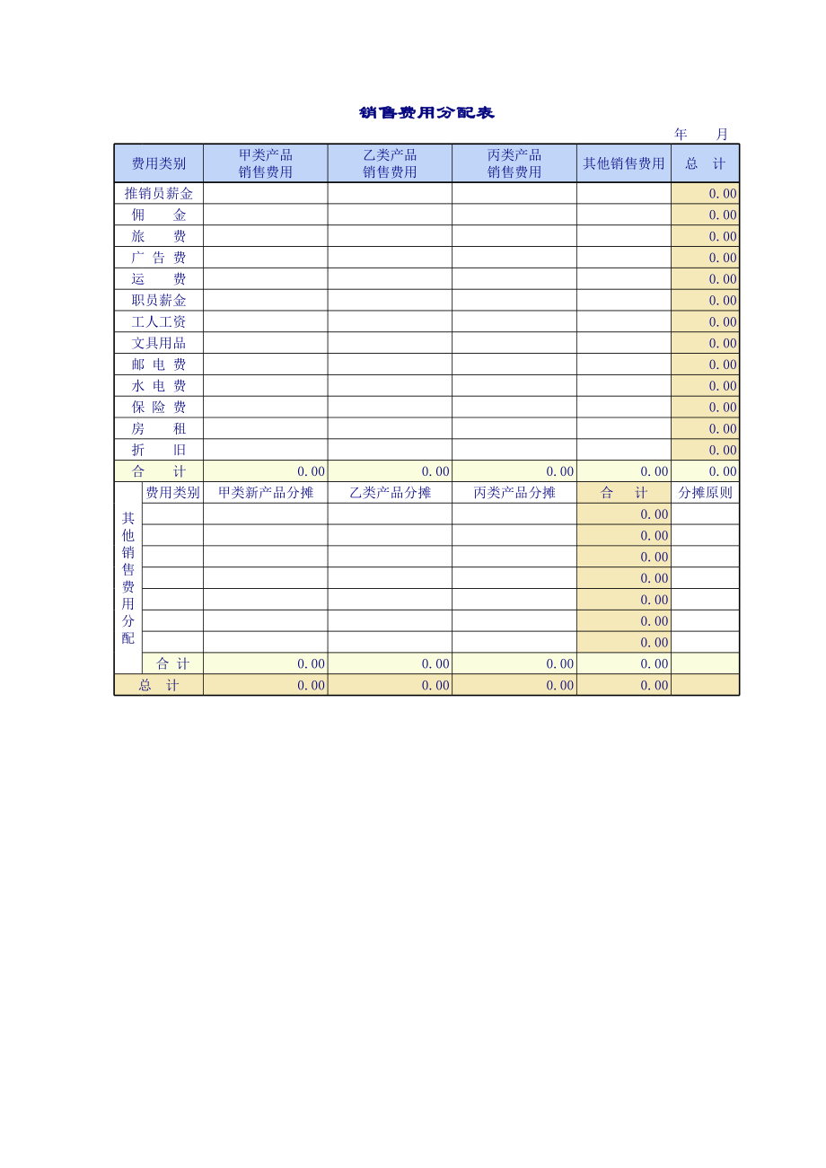 企业公司的各项费用管理表格.xls_第3页