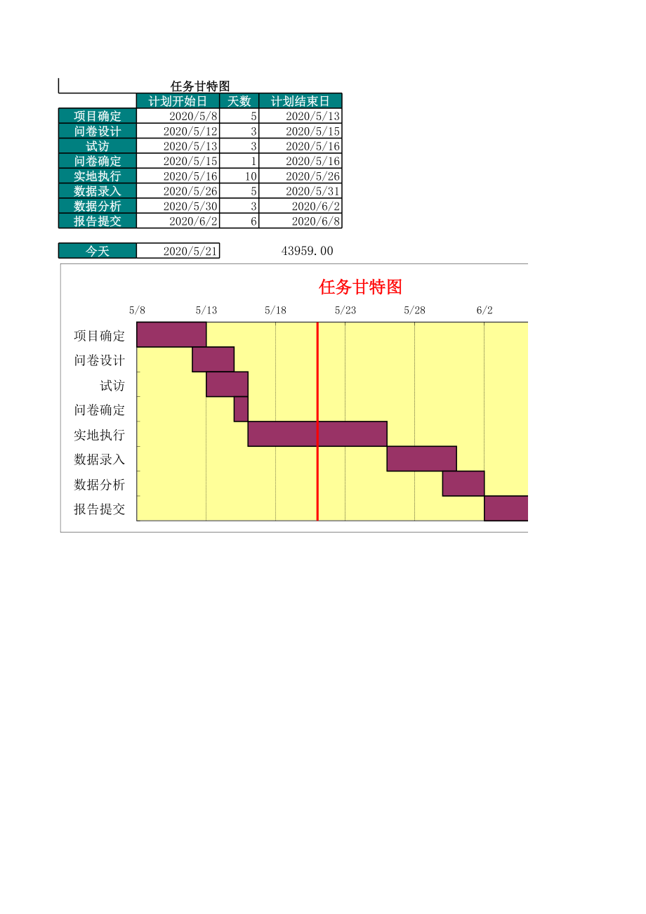 甘特图087.xls_第1页