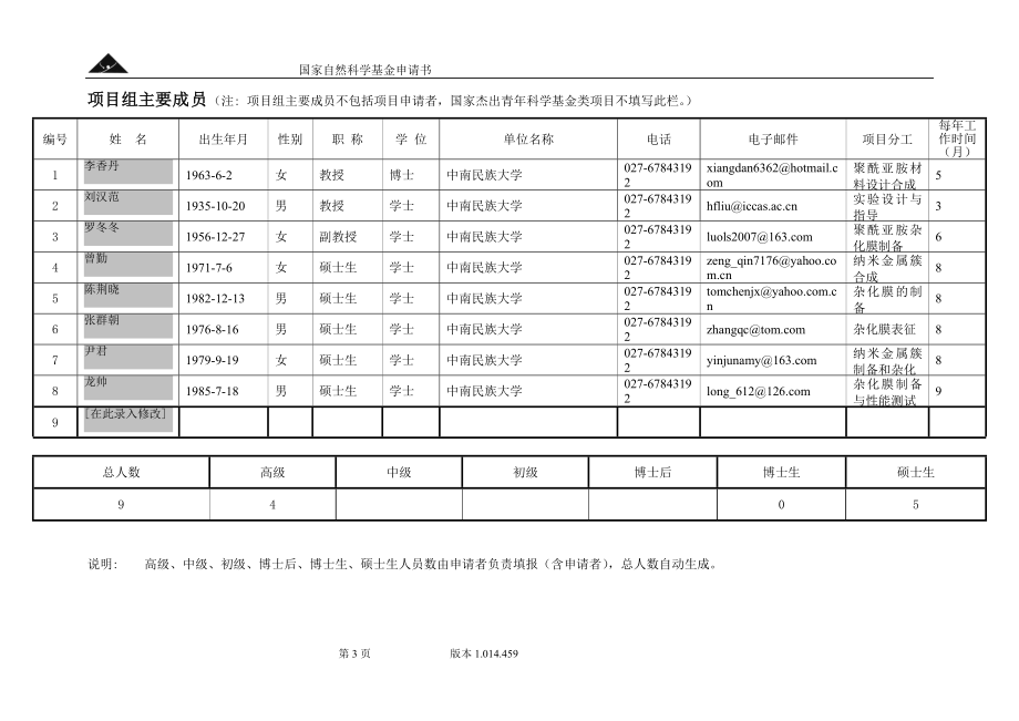 2006_面上_感光性聚酰亚胺的制备及表征 (2).doc_第3页