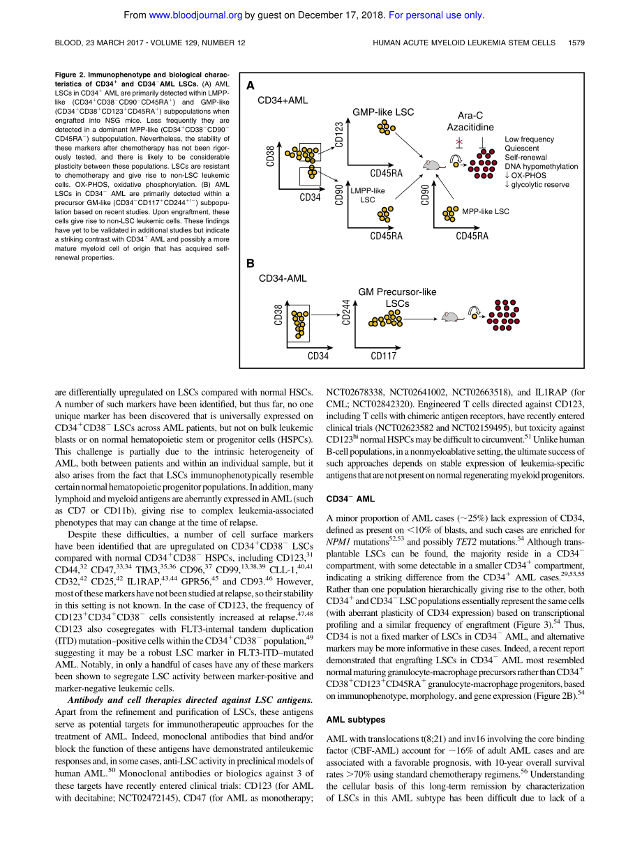 Thomas-2017-Biology and relevance of human acu.pdf_第3页