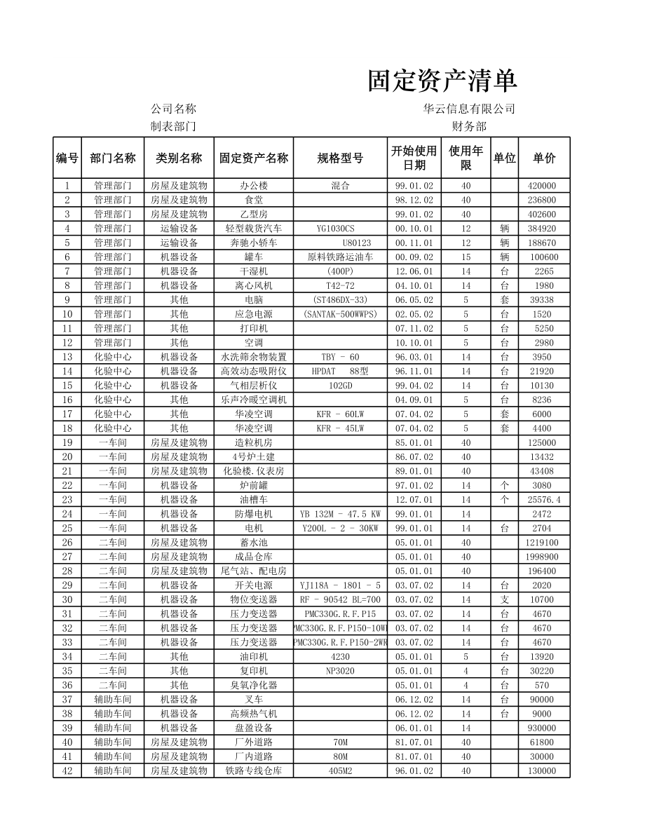 年限总和法计提折旧表.xlsx_第1页