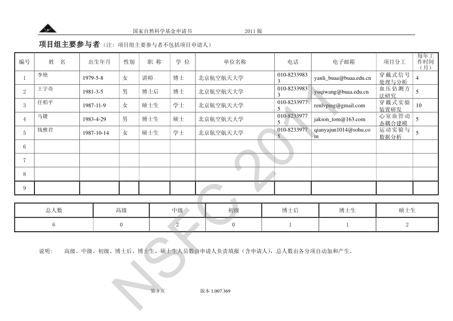 基于左心室-体循环动态耦合模型的极限心脏输出功率穿戴式估测方法研究.pdf_第3页