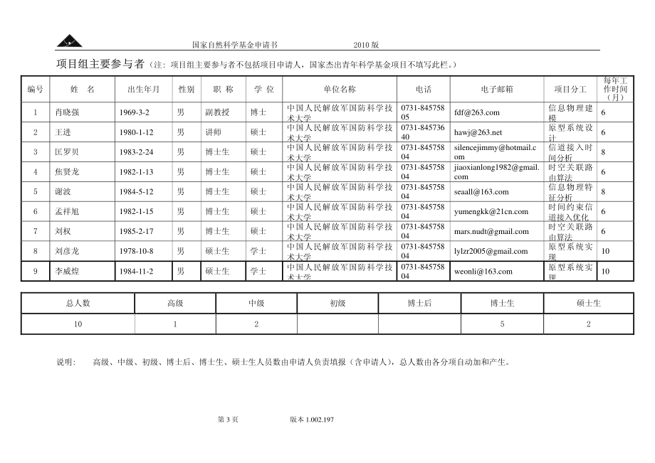 车载网络时空关联性建模及自适应数据分发机理研究.pdf_第3页