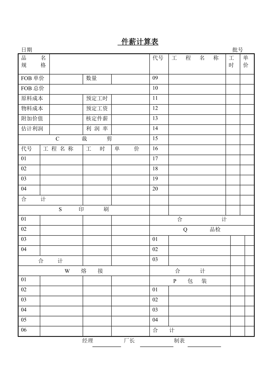 件薪计算表.doc_第1页