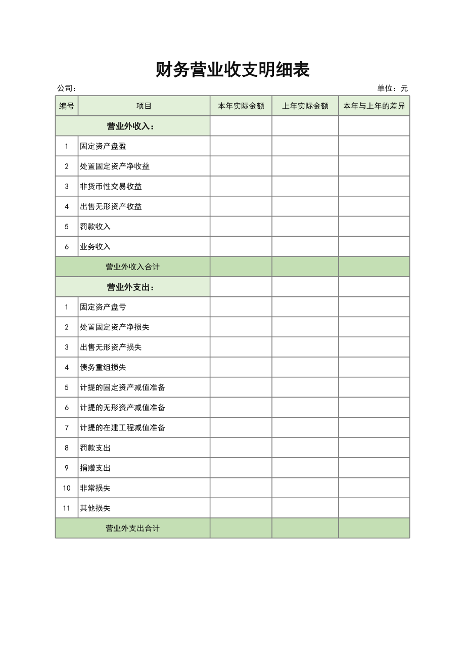 营业收支明细表.xlsx_第1页