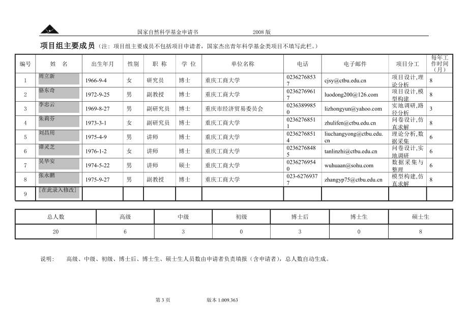 城市吸纳农民工容量及其演变规律研究.doc_第3页