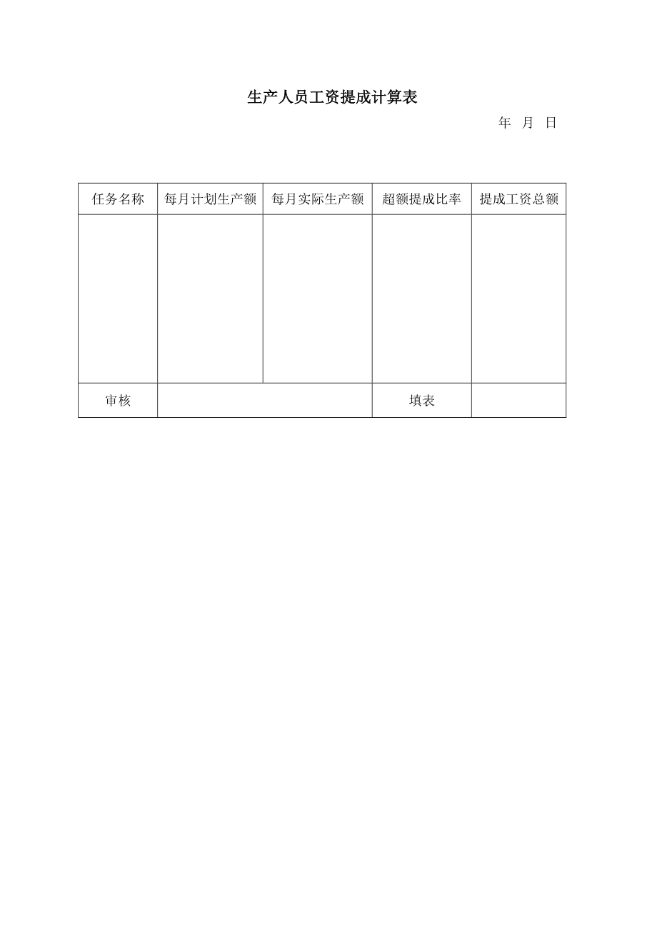 生产人员工资提成计算.doc_第1页