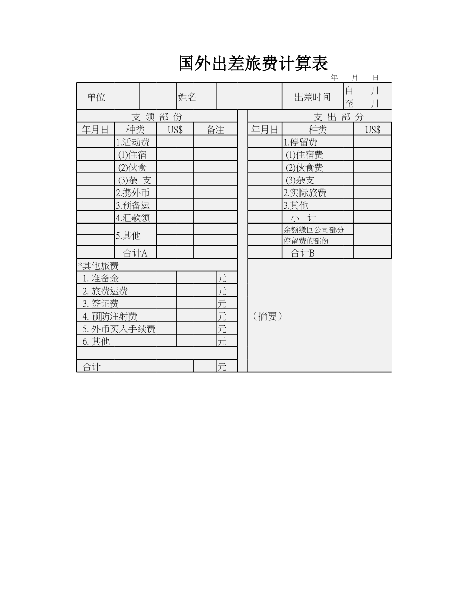 国外出差旅费计算表.xlsx_第1页