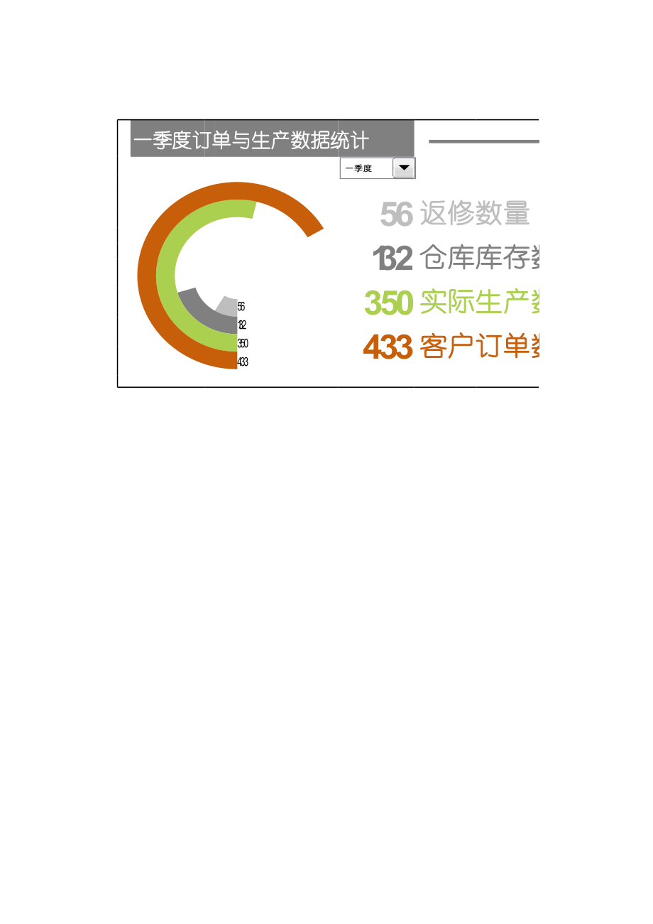 编号 (68).xlsx_第2页