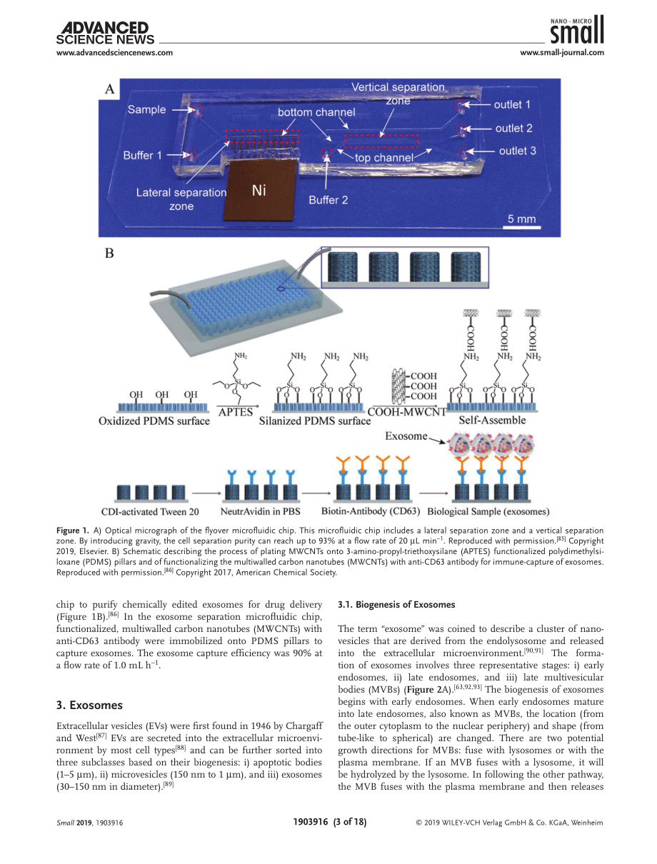 Progress in Microfluidics-Based Exosome Separa.pdf_第3页