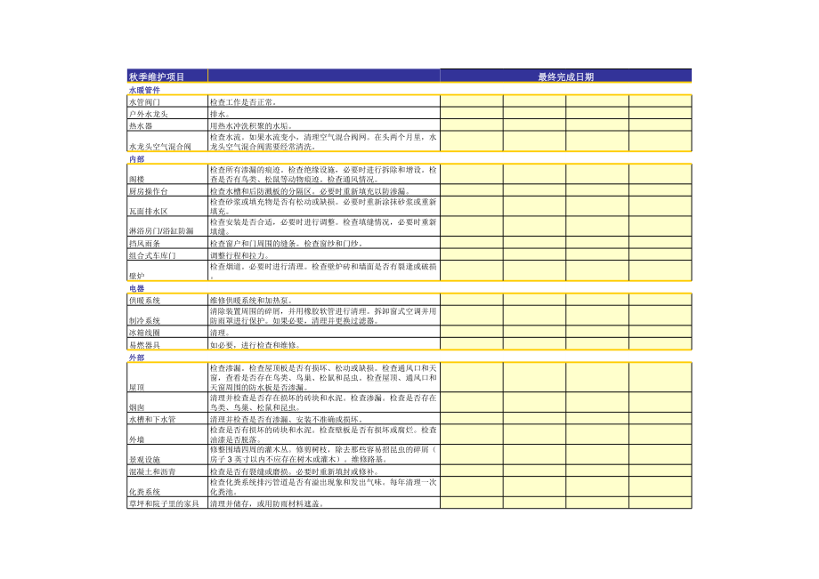 房屋维护计划 (2).xls_第2页