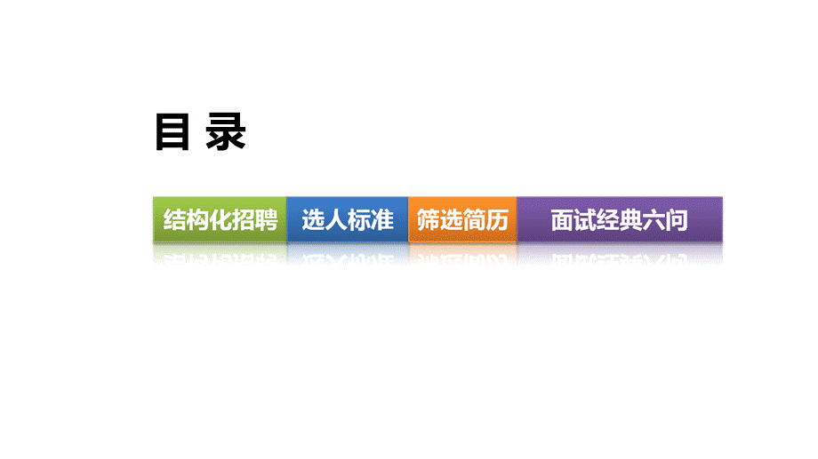 （方法）招聘流程—1、企业如何招聘人才？.ppt_第2页