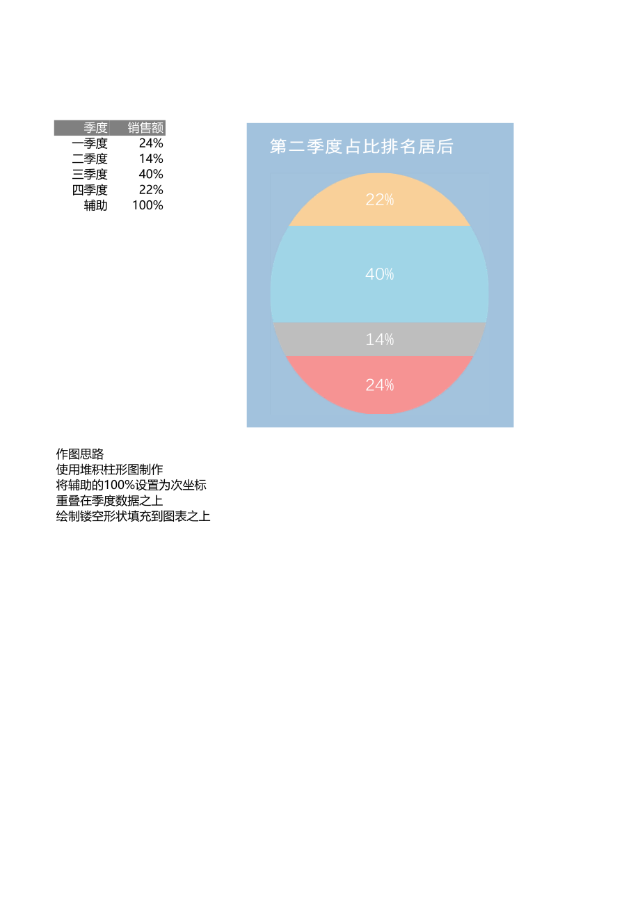 编号 (75).xlsx_第1页