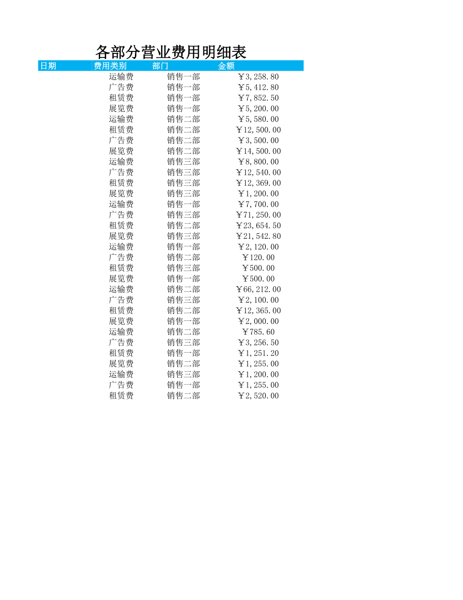 各部门结构费用分析透视图表.xlsx_第3页