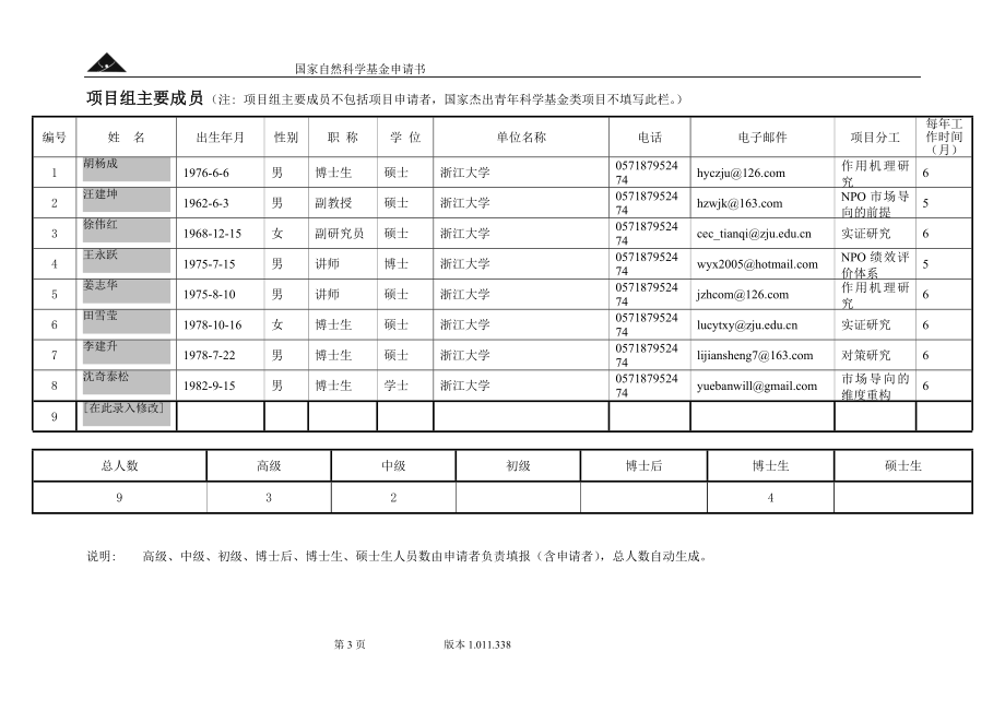 非营利组织市场导向及其组织绩效的研究.doc_第3页