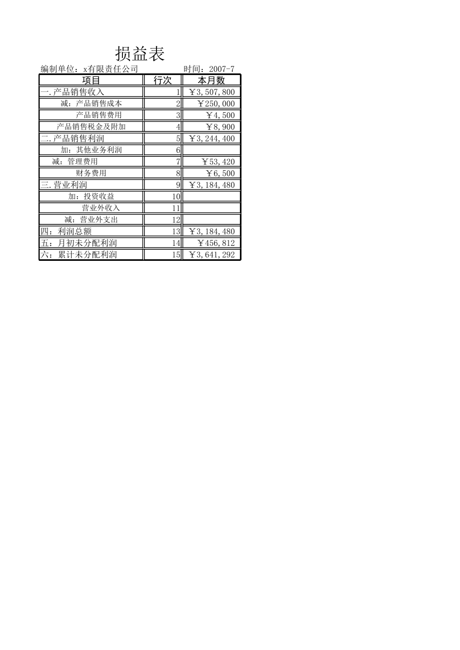 损益表 (2).xlsx_第1页