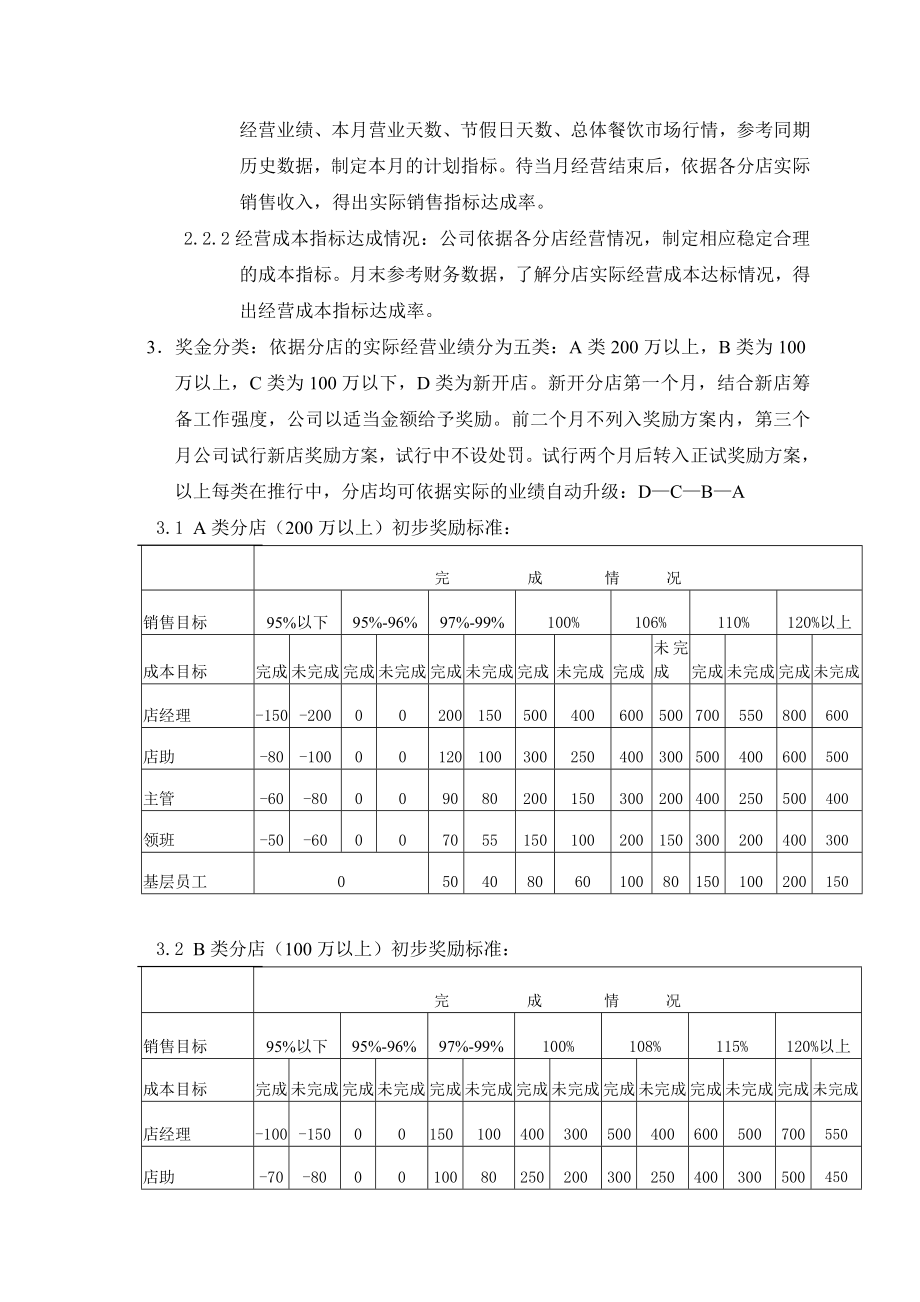 考核与奖惩.doc_第2页