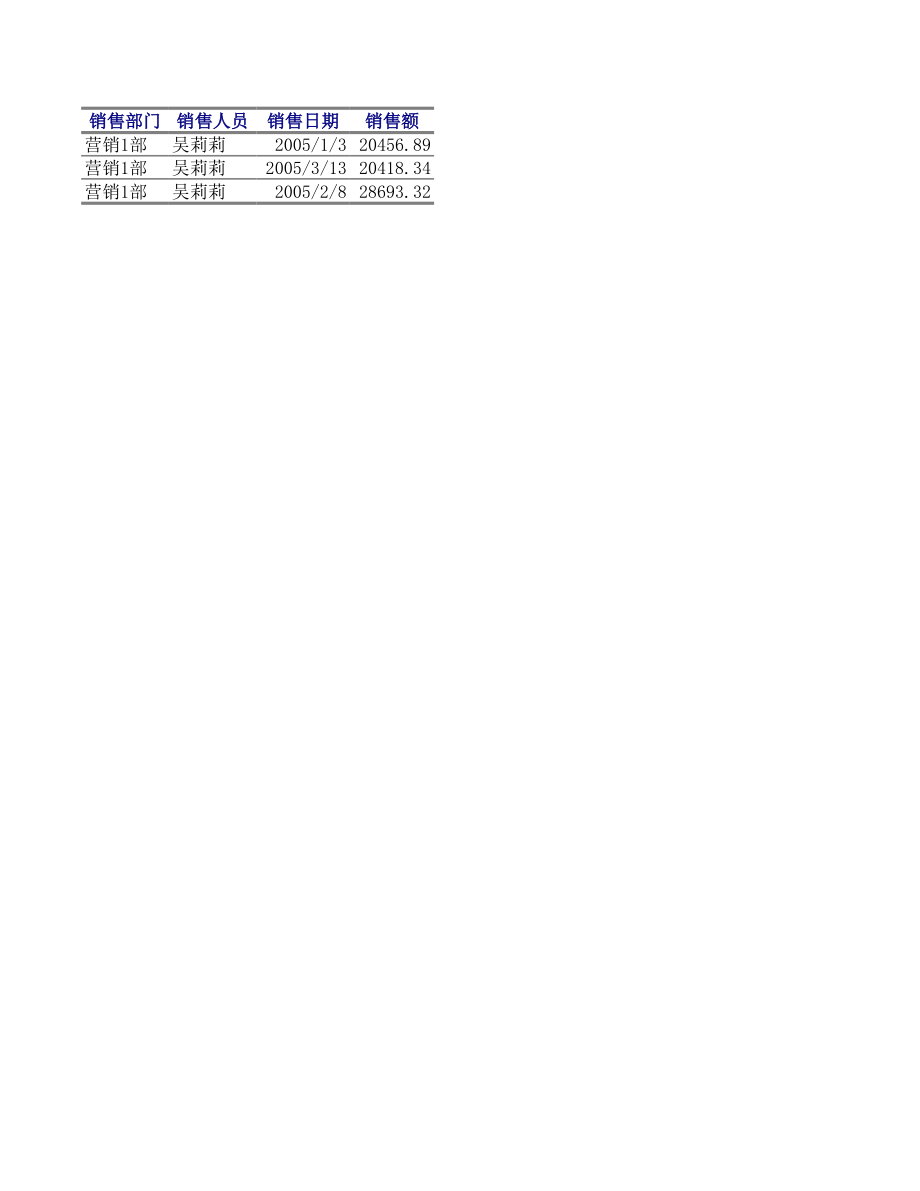 销售报表分析1.xlsx_第1页