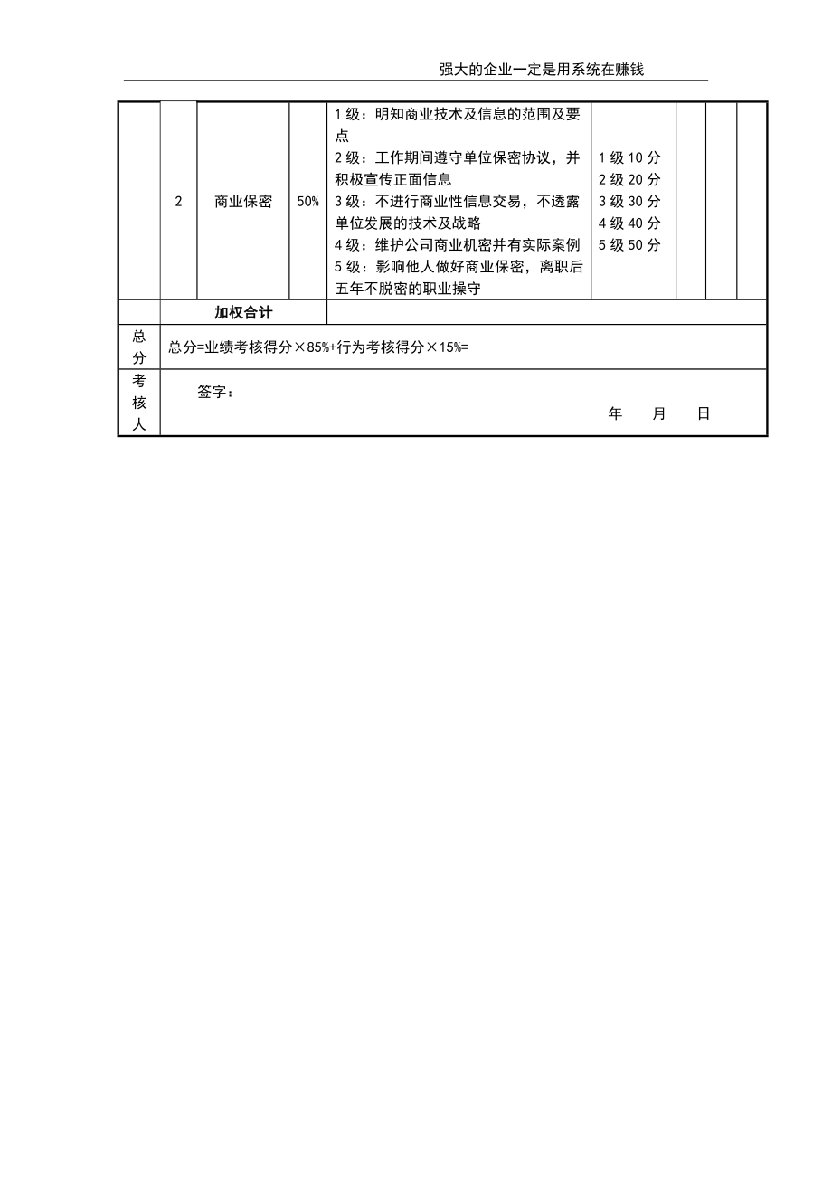 考核评分表—出纳.doc_第2页