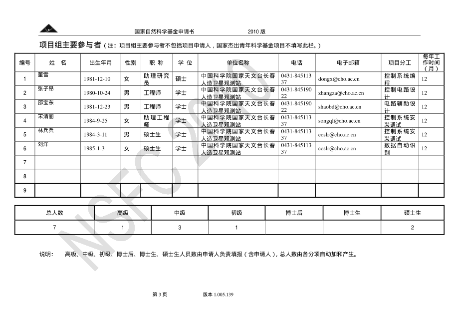 多组分玻色约瑟夫森结中测度同步的研究.pdf_第3页