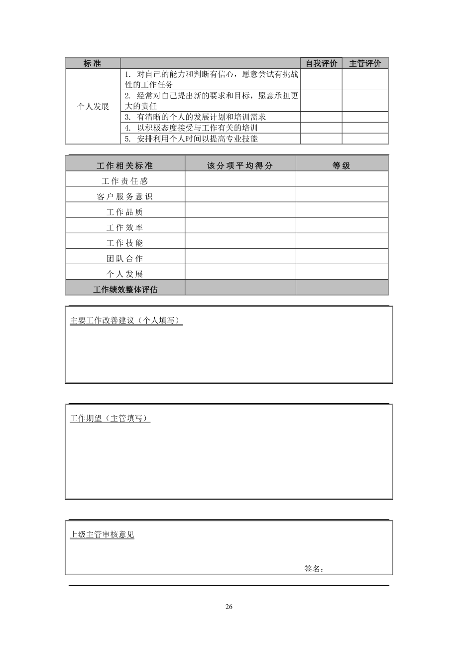 员工-表现&贡献评估表.doc_第2页