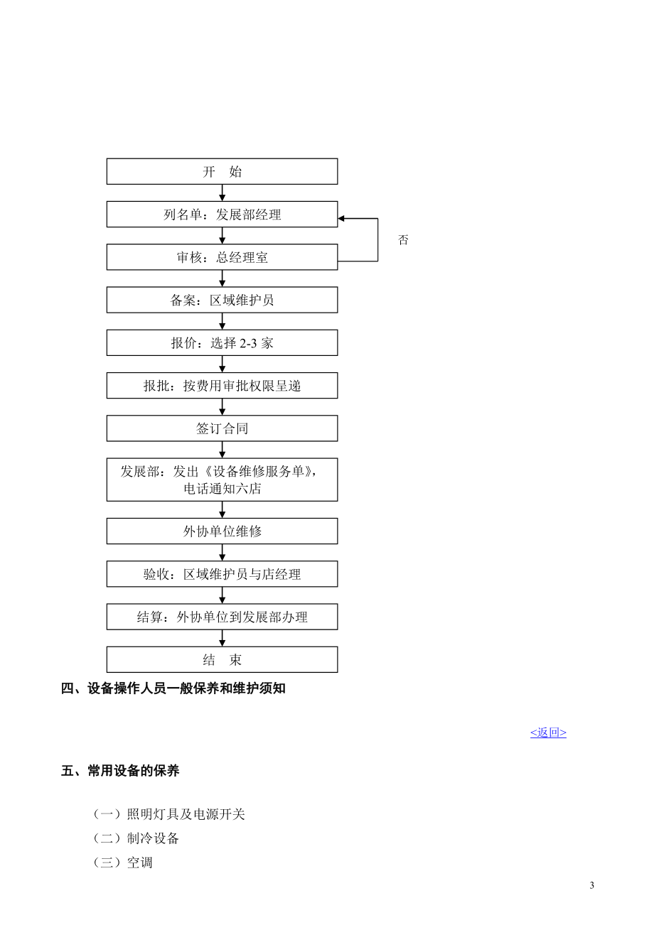 11、门店设备维护与保养手册.doc_第3页