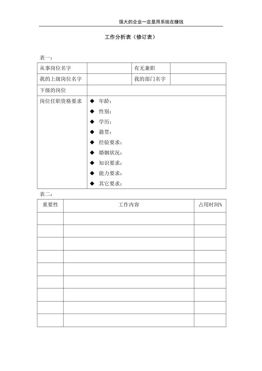 工作分析表（修订表）.doc_第1页