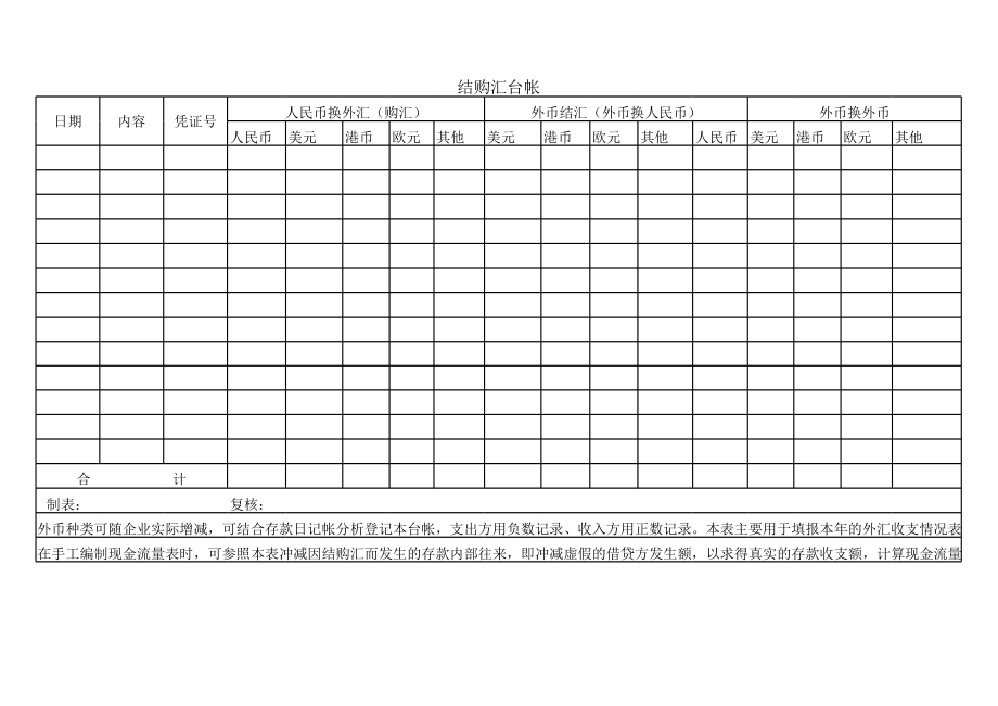 货币资金21张.xls_第2页