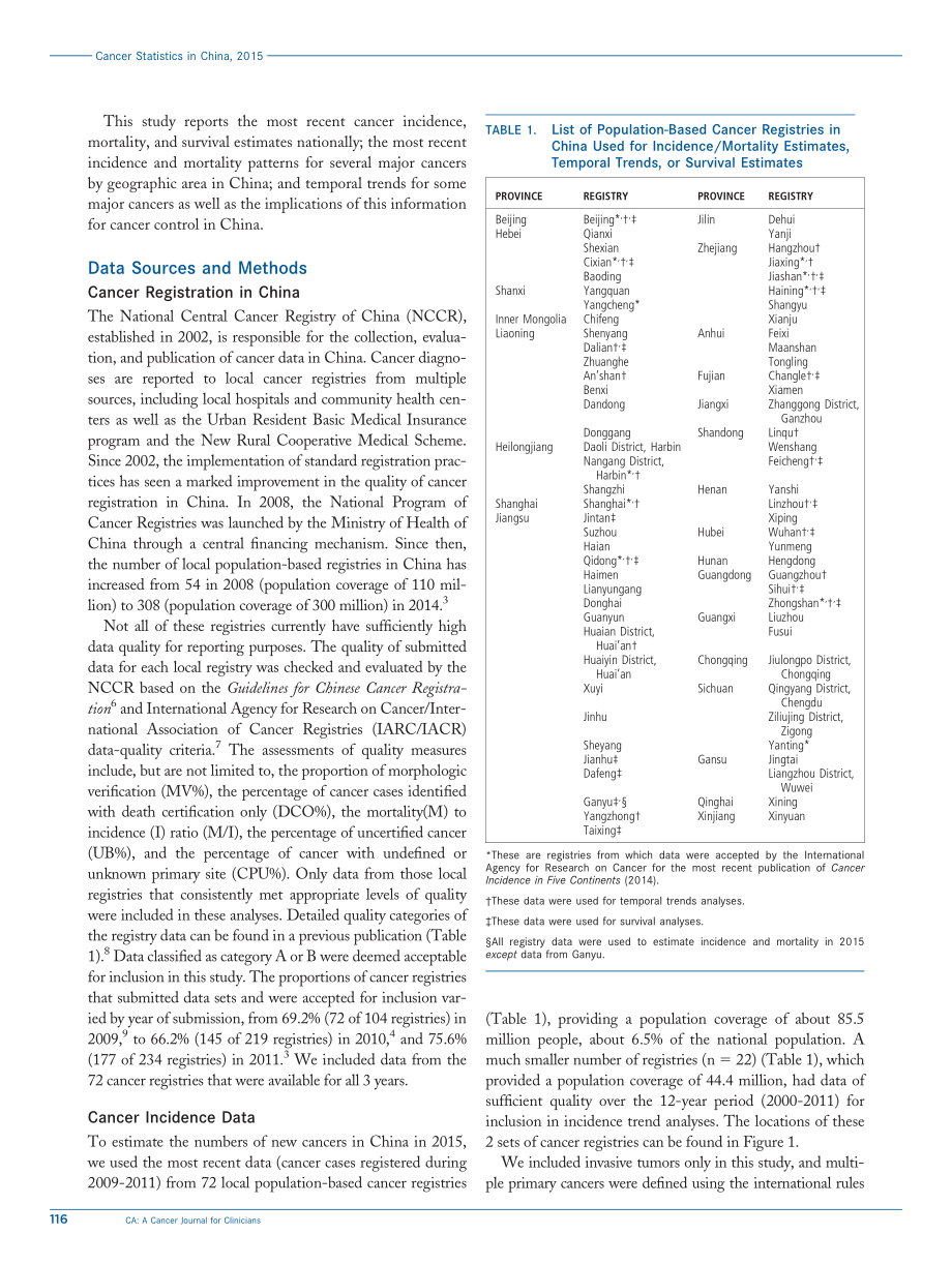 Cancer Statistics in China, 2015.pdf_第2页